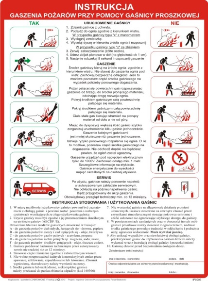instrukcja przeciwpożarowa